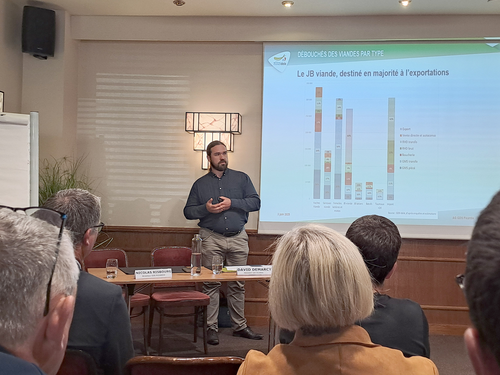 Maximin Bonnet, ingénieur agronome et docteur en économie rurale à l’Idele.