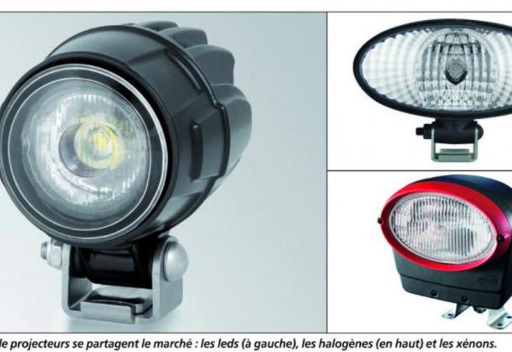 Trois types de projecteurs se partagent le marché : les leds (à gauche), les halogènes (en haut) et les xénons.