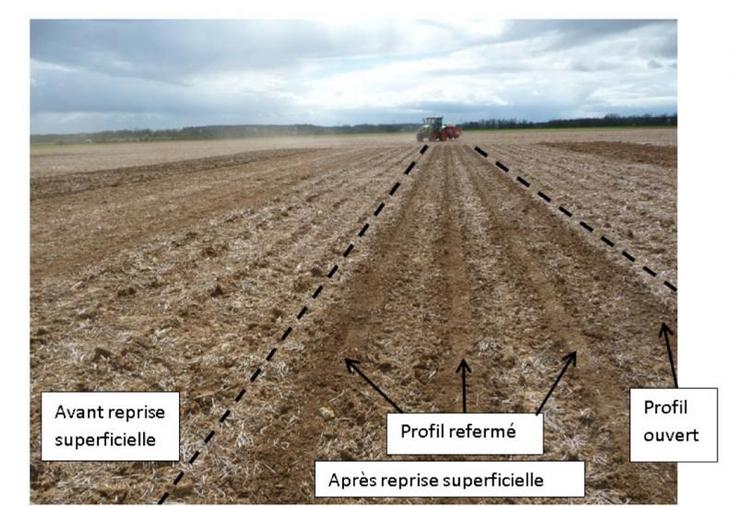 Sur cette modalité, une reprise superficielle a été faite avec des doubles disques gaufrés (droite). La distinction est due à l’équipement de finition (3 rangs avec profil refermé, 1 rang avec profil ouvert).