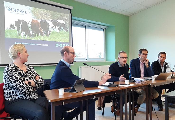 coopérative Sodiaal 