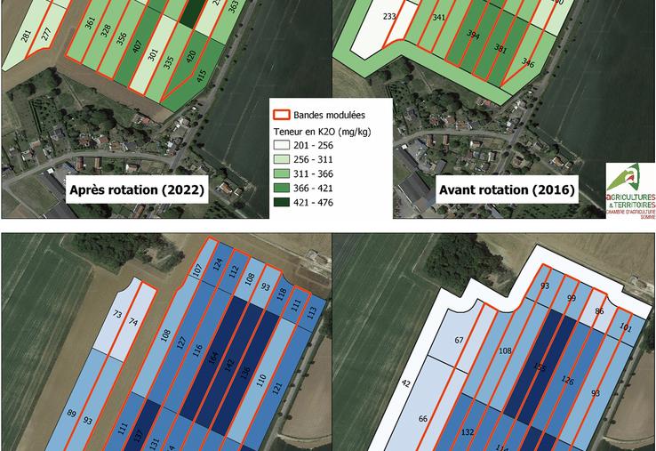 Carte comparative des teneurs en K2O dans les différentes zones de la parcelle d’essai.