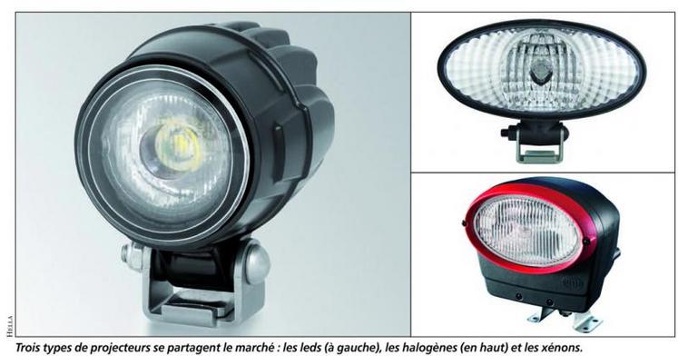 Trois types de projecteurs se partagent le marché : les leds (à gauche), les halogènes (en haut) et les xénons.