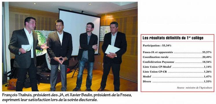 François Thabuis, président des JA, et Xavier Beulin, président de la Fnsea, expriment leur satisfaction lors de la soirée électorale.