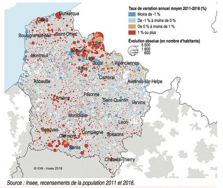 Évolution de la population des communes des Hauts-de-France de 2011 à 2016.