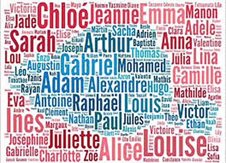 Au même titre que le nom, le prénom constitue une composante essentielle de l’identité de chacun.