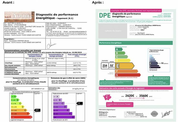 Le nouveau DPE intègre les émissions de gaz à effet de serre. C’est la plus mauvaise performance qui est retenue. 