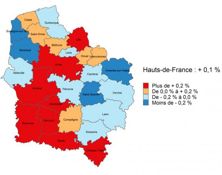 Croissance démographique annuelle moyenne dans les Hauts-de-France, de 2013 à 2050. 