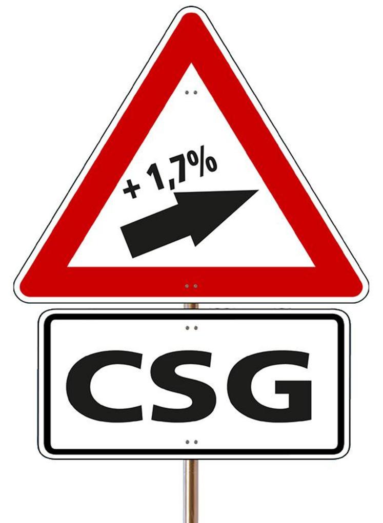 A compter du 1er janvier 2018, la CSG est relevée de 1,7 %.