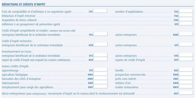 Les exploitants peuvent bénéficier de crédits ou réductions d’impôts liés à leur activité professionnelle.