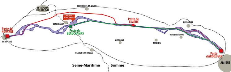 Le scénario retenu consiste à créer la nouvelle ligne à 400 000 volts en parallèle de la ligne électrique aérienne à 225 000 volts existante entre les postes d’Argœuves et de Beauchamps, puis à conserver une direction ouest afin de rejoindre le poste de Navarre en s’insérant dans un couloir de lignes haute et très haute tension existantes. 