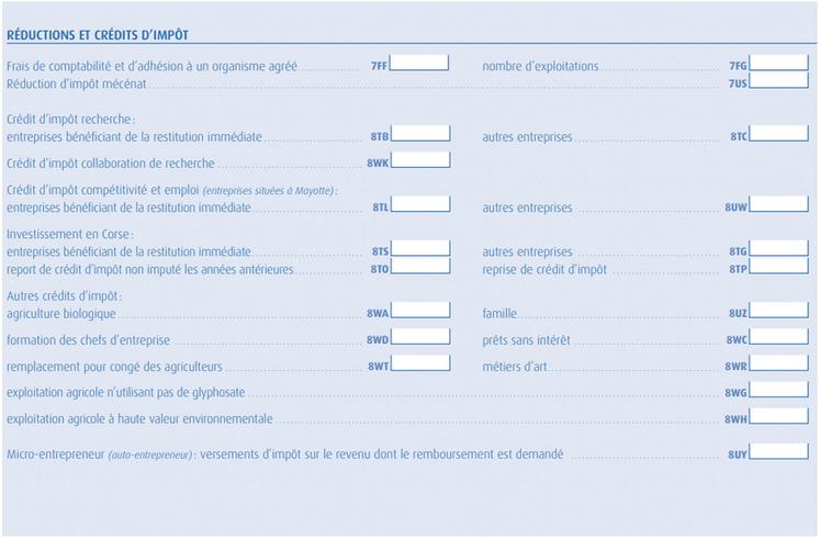 Les exploitants peuvent bénéficier de crédits d’impôts liés à leur activité professionnelle.