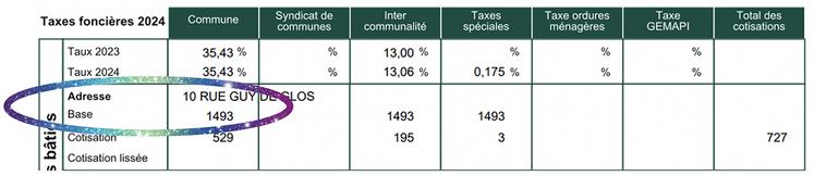 N’hésitez pas à vérifier votre valeur locative ou la base servant au calcul de la taxe foncière bâtie de votre habitation et celle de vos logements locatifs.