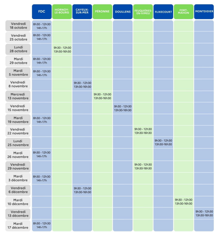 arme de chasse fusil SIA