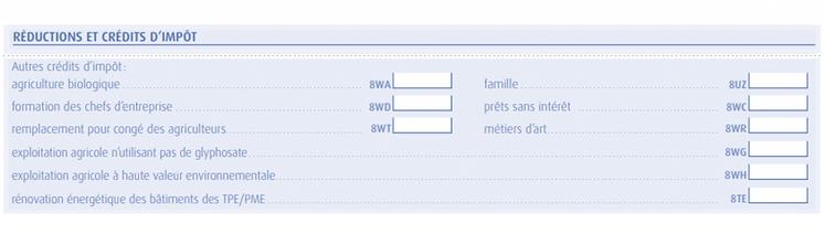 Précision : les crédits d’impôts pour rénovation énergétique des bâtiments des TPE/PME et celui pour les exploitations  agricoles n’utilisant pas de glyphosate ont été supprimés au 31 décembre 2024.