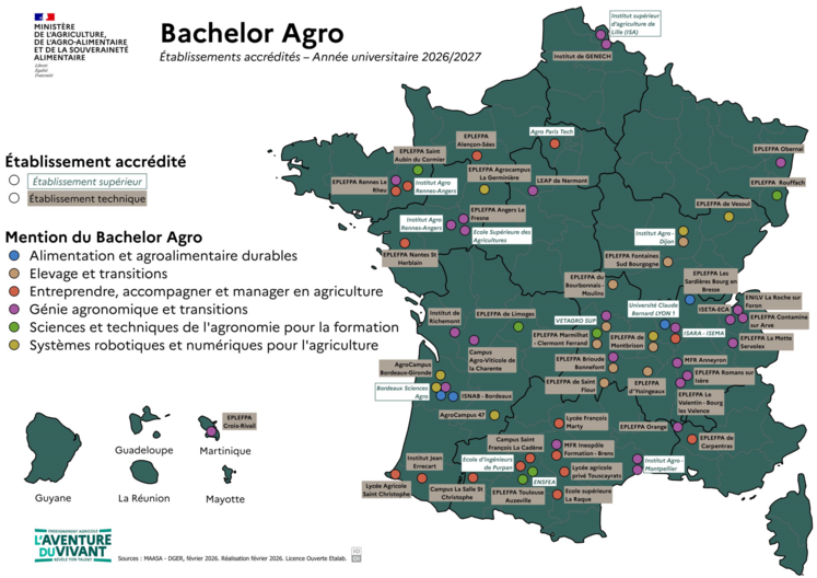 bachelor agro