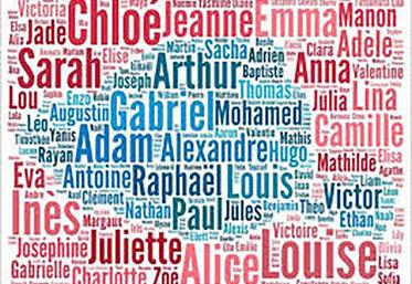 Au même titre que le nom, le prénom constitue une composante essentielle de l’identité de chacun.