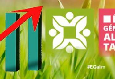 Même si l’on constate un effet d’inflation sur les prix depuis le vote de la loi EGAlim, cette dernière n’en est pas la seule raison.