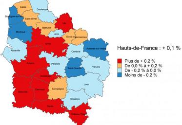 Croissance démographique annuelle moyenne dans les Hauts-de-France, de 2013 à 2050. 