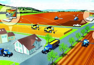 Utilisant la téléphonie mobile, la télématique permet la transmission d’informations auprès de l’agriculteur et du concessionnaire pour augmenter la productivité.