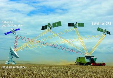 Selon les solutions adoptées, le coût d’achat et d’installation varie de 1 000 à 15 000 euros, auxquels il faut parfois ajouter un abonnement pouvant atteindre 1 400 euros par an.