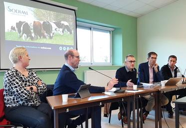 coopérative Sodiaal 