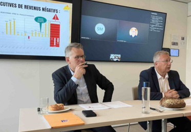 revenu des céréaliers après la moisson 2025