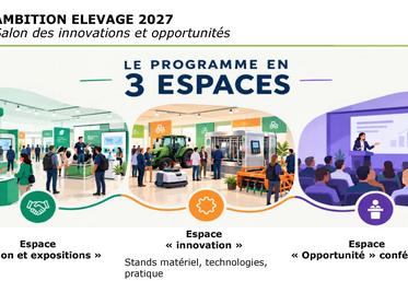 Oise salon professionnel élevage 20 janvier 2027