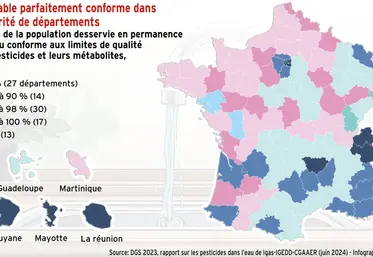 <em class="placeholder">L’eau potable parfaitement conforme dans une minorité de départements</em>