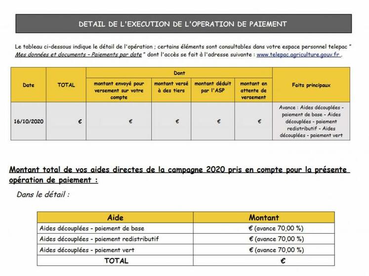 Exemple de relevé de paiement du 16/10/2020 détaillant les aides versées