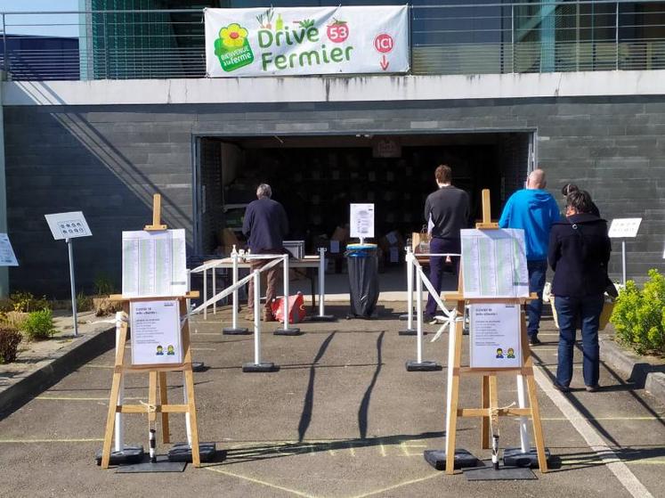 Les files d'attente sont mises en place pour respecter les distances de sécurité sanitaire, comme ici au local du Drive fermier 53, à la Maison des Agriculteurs, à Changé.