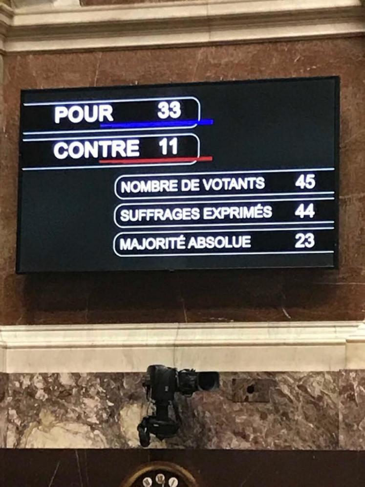 La loi a été voté par seulement 45 députés…