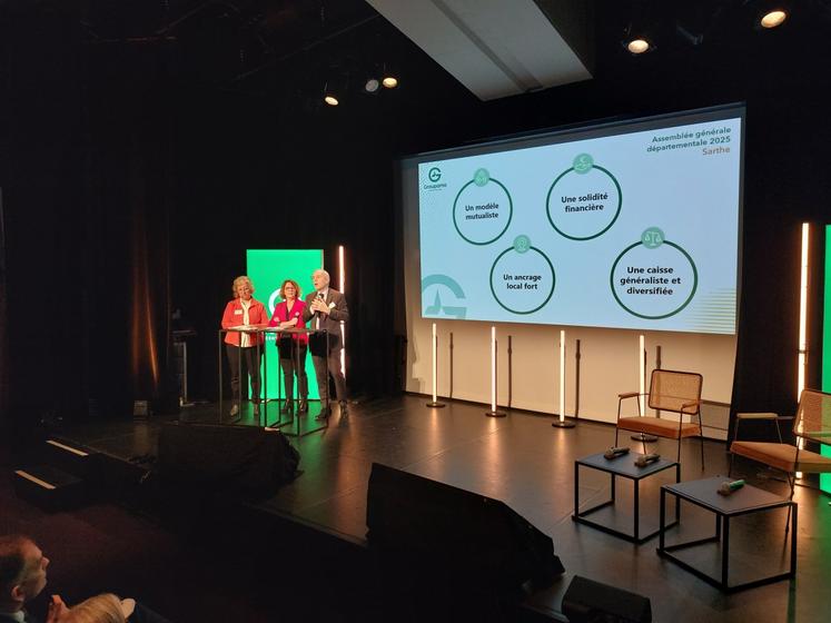 Françoise Potier, Sylvie Le Dilly et Pascal Loiseau ont animé l'Assemblée générale de la Fédération départementale Groupama Sarthe.