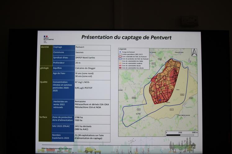 La qualité du captage sur ce tableau
