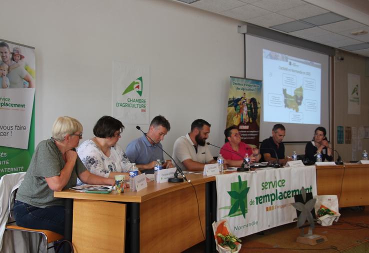 L'assemblée générale du service de remplacement de l'Orne, présidée pour la première fois par son nouveau responsable Edouard Jarry, a eu lieu mardi 2 juin, à Alençon. L'occasion de "faire évoluer le regard porté sur notre réseau et dépasser certaines idées reçues". 