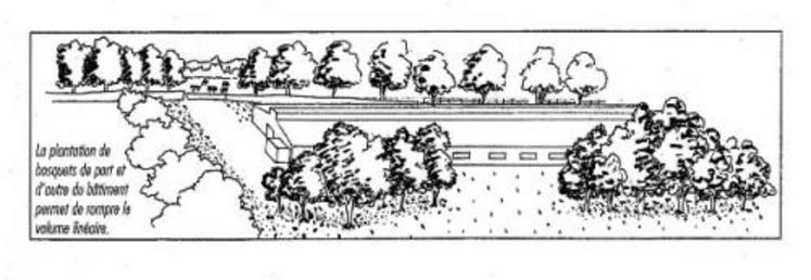 Schéma 1 : la plantation de bosquets de part et d’autre du bâtiment permet de rompre son volume linéaire.