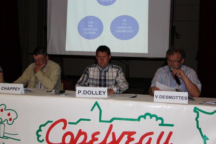 Philippe Dolley, président de Copelveau (au centre) “ « Si l’on veut des prix rémunérateurs pour l’éleveur, il faut y arriver en scrutant tous les marchés en vif ou en carcasse”. 