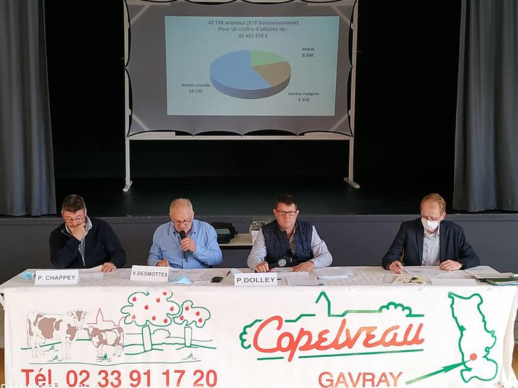 L’assemblée générale de la coopérative Copelveau a eu lieu à huis clos en raison des conditions sanitaires. 