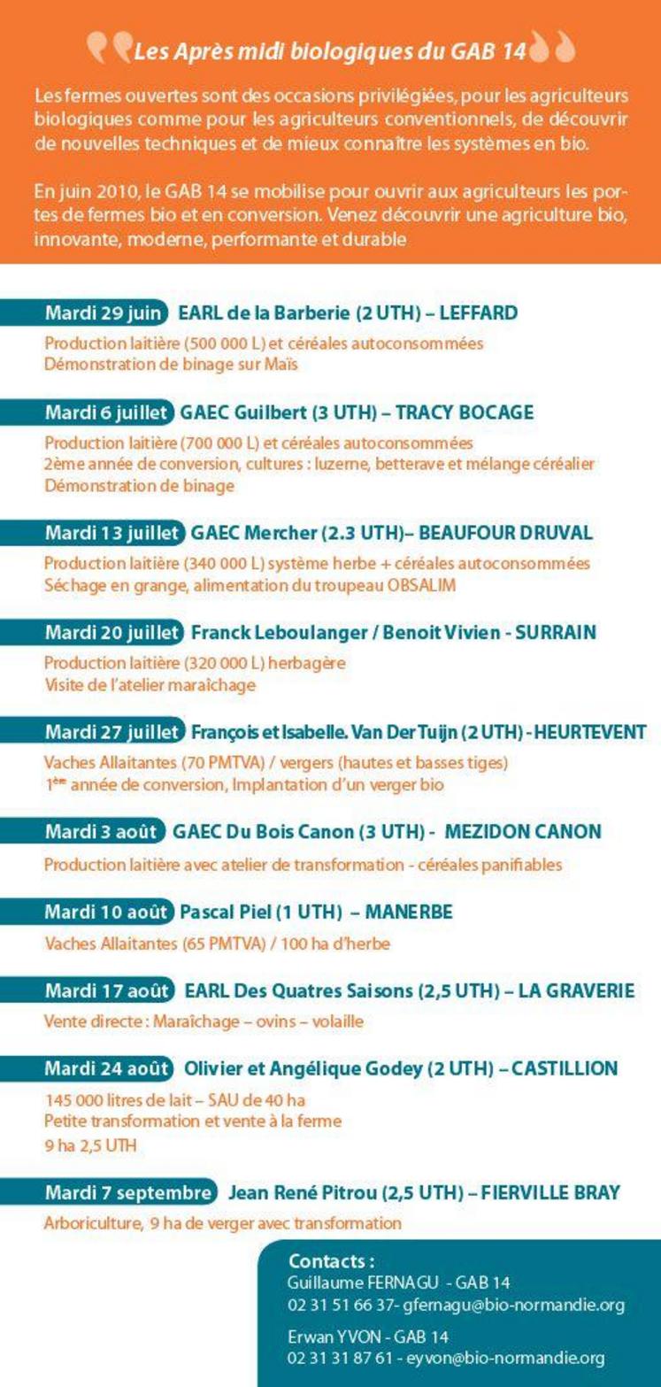 Le programme