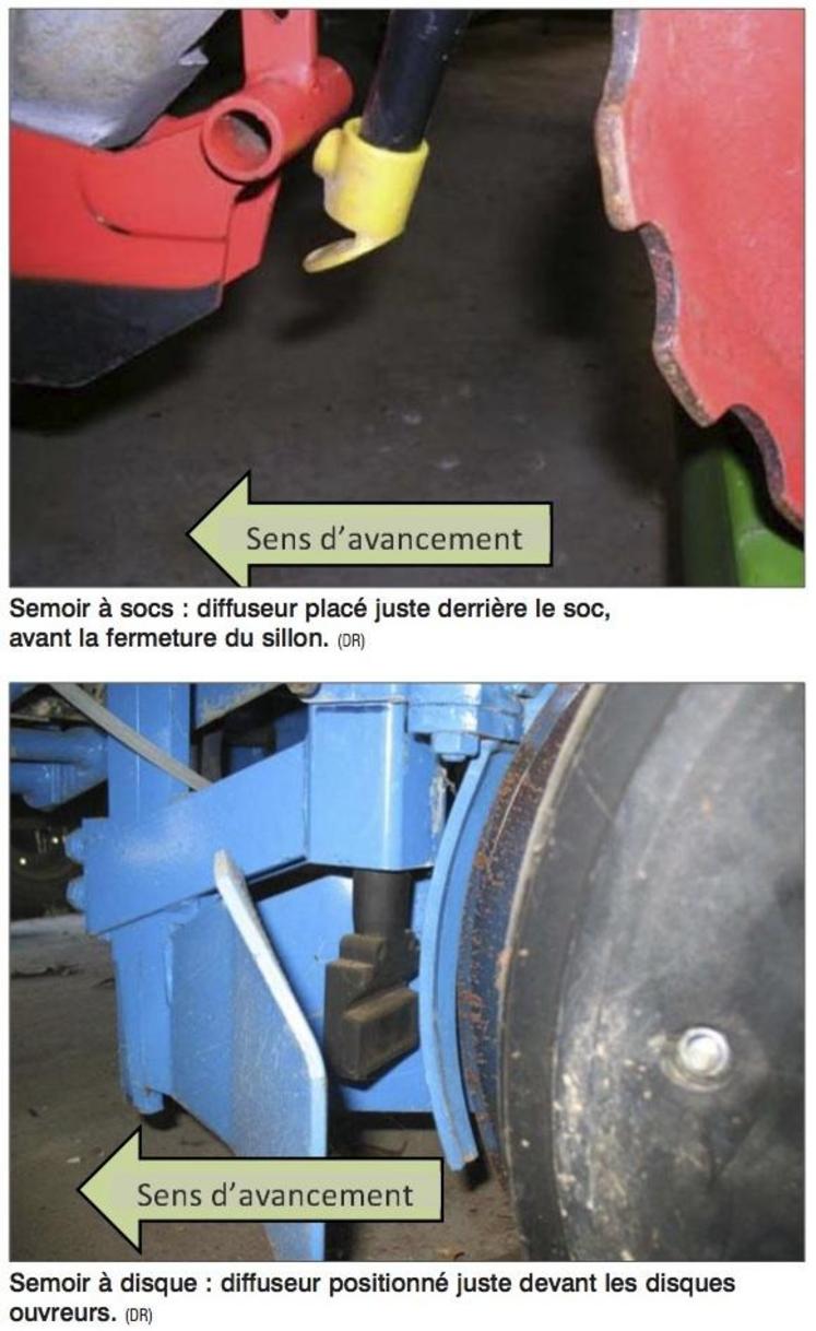 Positionnement des diffuseurs en fonction du type de semoir