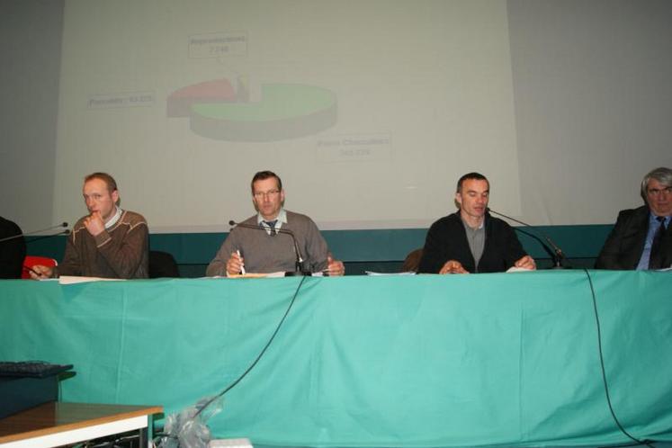 Jean-Luc Osmont (au centre), président de la coopérative, "“les trésoreries restent tendues puisque le résultat positif  2009 n’est que d’un tiers la perte de 2008”. 
