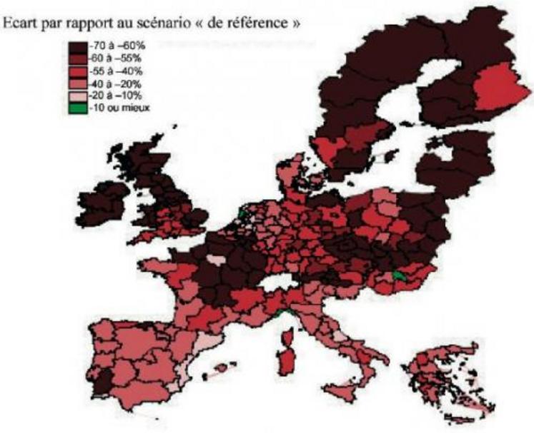 Variations du revenu agricole/ha, scénario “libéral”