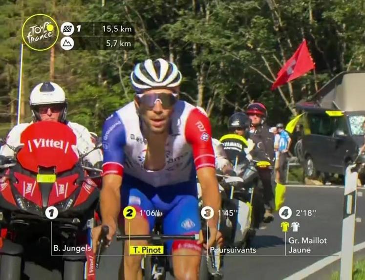 On aperçoit Benoît Legrix en second plan, collant aux basques de Thibaut Pinot, le coureur chouchou des Français.