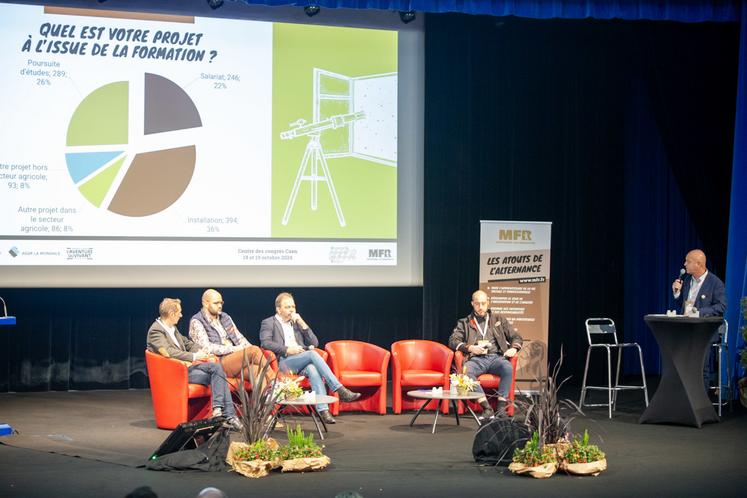 "Les visions et attentes des jeunes en formations agricoles dans nos MFR", tel était le thème sur lequel Didier Potier, directeur de la MFR de Balleroy ; Paul-Henry Langlois, vice-président JA Normandie ; Jean-Yves Heurtin, président de la Chambre d'agriculture du Calvados et Mathias Desmoulin, ancien élève de MFR et futur jeune installé, ont échangé lors d'une table ronde vendredi matin.