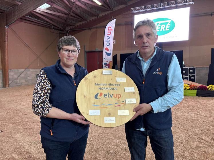 Jean-François Le Meur et Estelle Quellier, président et administratrice d'Elvup.