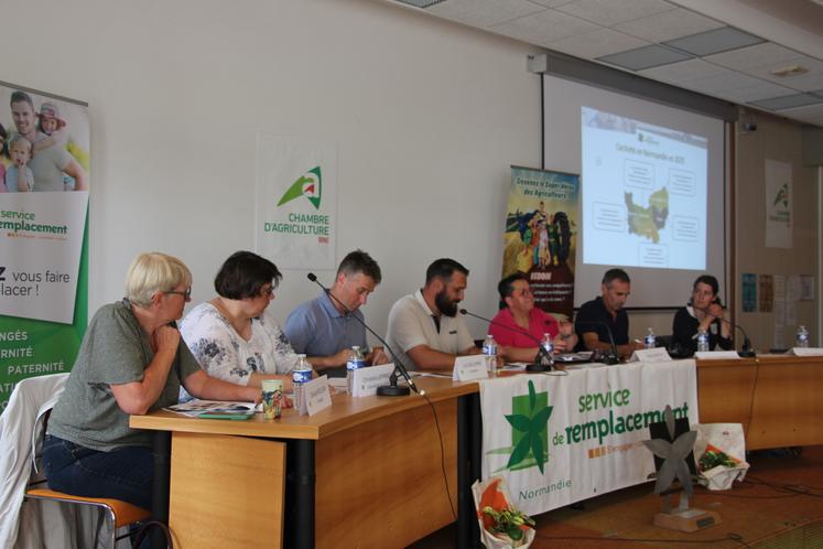 L'assemblée générale du service de remplacement de l'Orne, présidée pour la première fois par son nouveau responsable Edouard Jarry, a eu lieu mardi 2 juin, à Alençon. L'occasion de "faire évoluer le regard porté sur notre réseau et dépasser certaines idées reçues". 