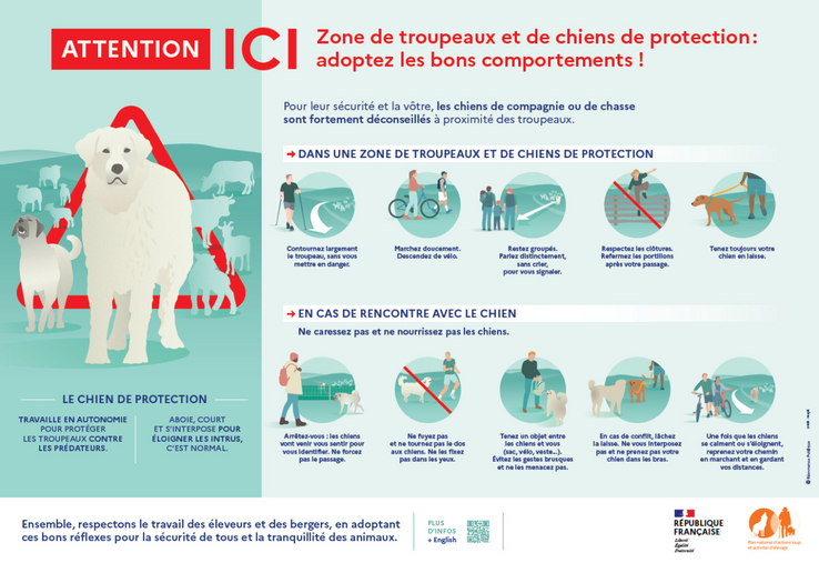Des panneaux de sensibilisation à la présence de chiens de protection peuvent être demandés auprès de la DDT 49.