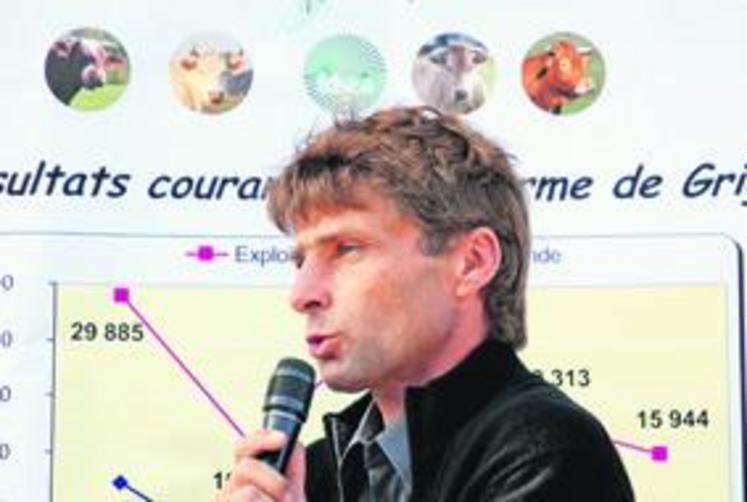 Mickaël Bazantay