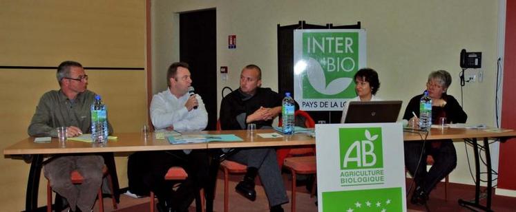 L'association Interbio des Pays de la Loire a réuni des professionnels de l'alimentaire le lundi 22 octobre à Terra Botanica à Angers.