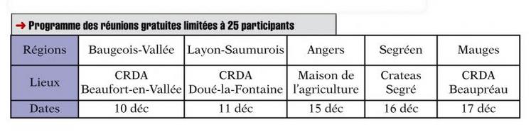 Programme des Réunion d’information « Conformité des prélèvements d’eau ».