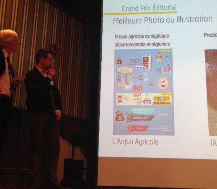 Le rédacteur-en-chef de l'Anjou agricole a présenté, hier soir à Paris, les motivations de l'illustration ainsi récompensée.